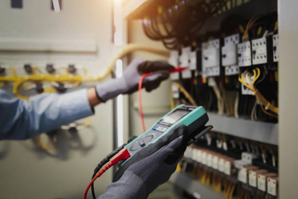 Best Circuit Breaker Installation and Repair  in Iuka, MS